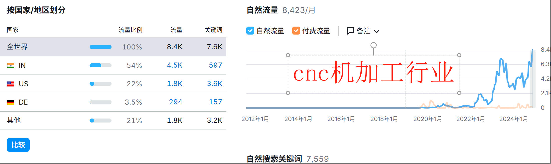 1748346227-CNC机加工行业
