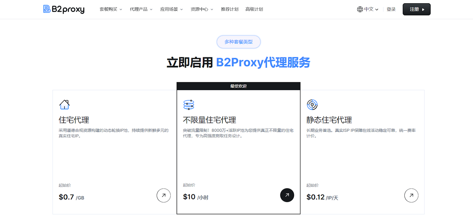 为什么你的跨境账号总被封？90%的人忽略了IP环境