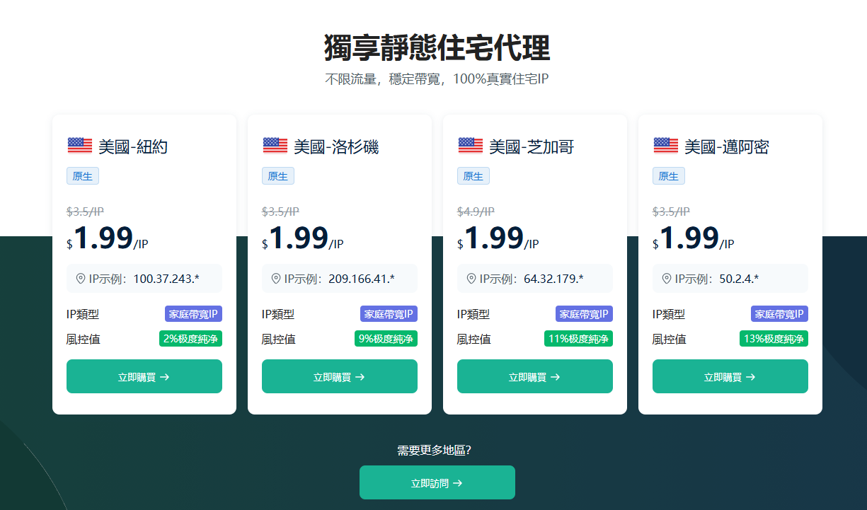 .99/IP 首购专享!LokiProxy 美国原生IP支持免费试用